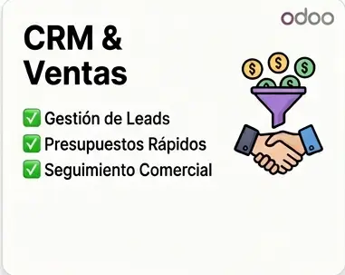 CRM y ventas